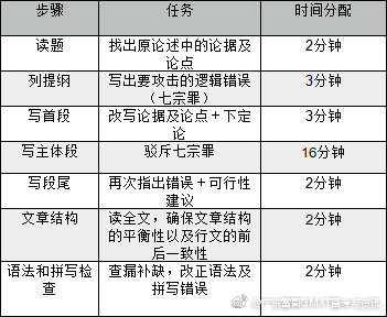 1598241290221263.png image.png
